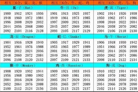 2002年生肖五行|2002年五行属什么 2002年出生是什么命